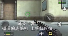 cf手游an94評(píng)測視頻