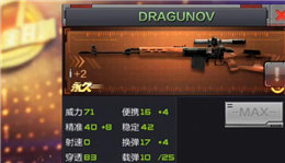 CF手游DRAGUNOV全面評測 最強(qiáng)平民金幣狙擊槍