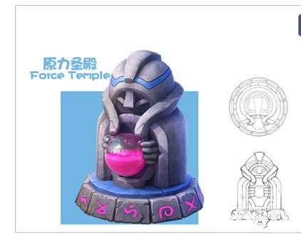 阿茲特克戰(zhàn)記原力圣殿有什么用 原力圣殿作用介紹