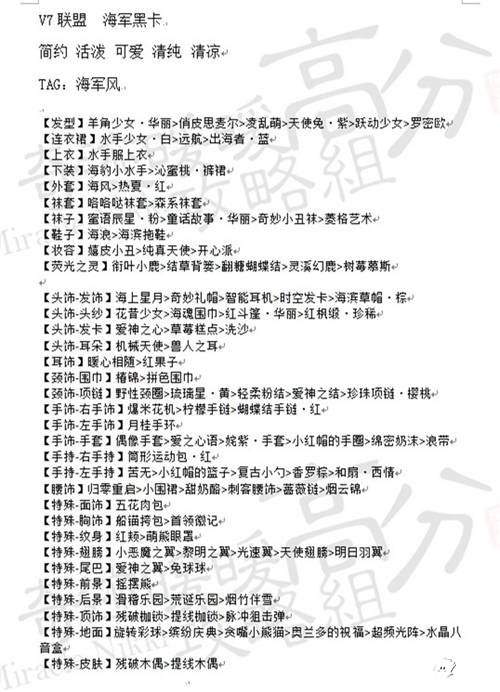 奇跡暖暖凝砂之戰(zhàn)海軍黑卡s搭配攻略 海軍黑卡怎么搭配