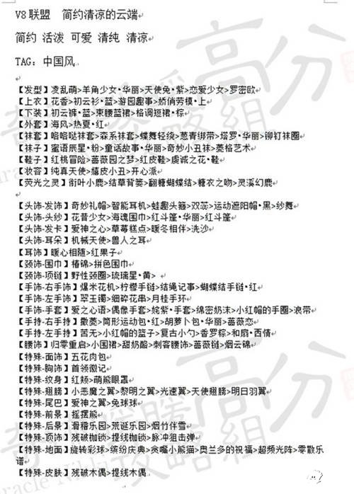 奇跡暖暖簡約清涼的云端怎么搭配 8級聯(lián)盟凝砂之戰(zhàn)攻略