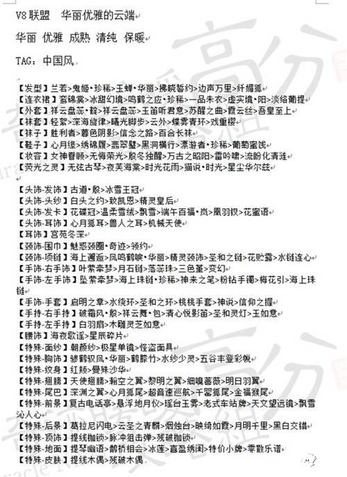 奇跡暖暖華麗優(yōu)雅的云端怎么搭配 華麗優(yōu)雅的云端搭配攻略