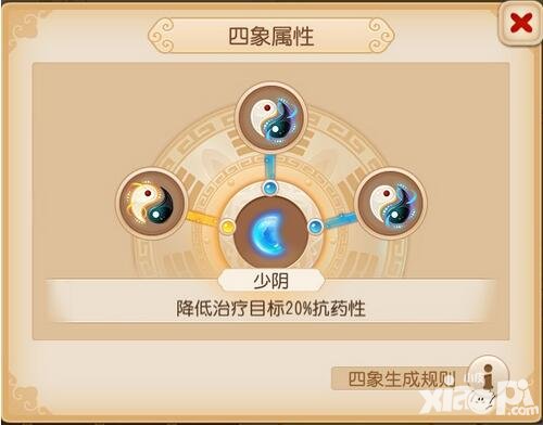 夢(mèng)幻西游手游四象屬性和兩儀屬性是什么關(guān)系