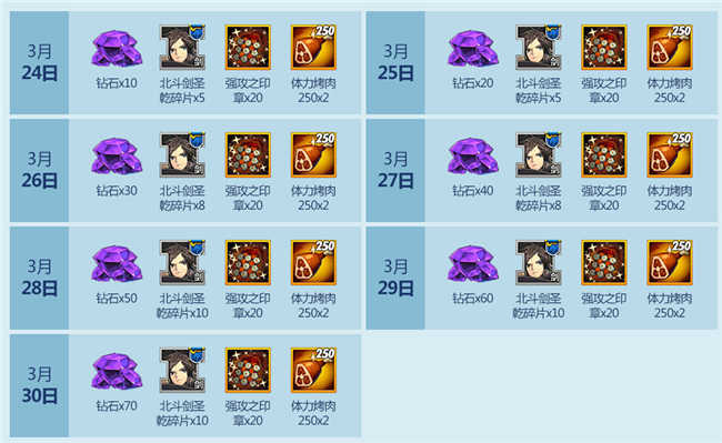 戰(zhàn)斗吧劍靈風(fēng)云戰(zhàn)場(chǎng)版本活動(dòng) 北斗劍圣乾免費(fèi)送