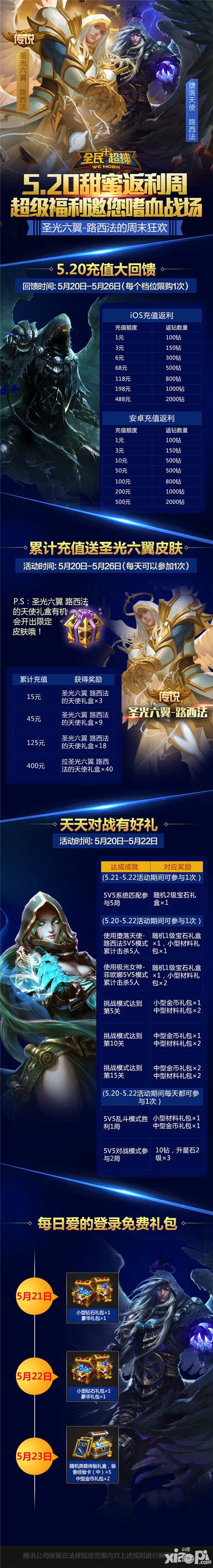 全民超神520甜蜜返利周 圣光六翼路西法邀您來戰(zhàn)