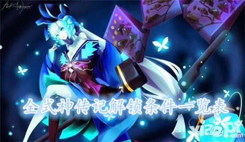 收集黨必備 陰陽師全式神傳記解鎖條件一覽表