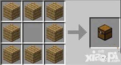我的世界儲物箱合成攻略 儲物箱怎么合成