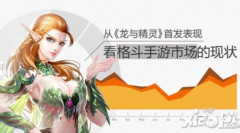 如何俘獲玩家芳心 《龍與精靈》內(nèi)測首發(fā)看市場現(xiàn)狀