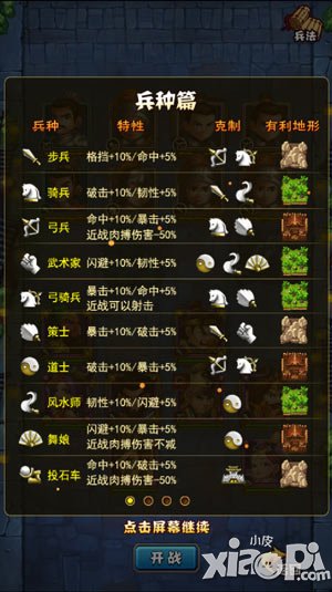 兵戎相見智者勝 《Q卡三國(guó)》兵種詳解