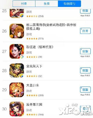 次留60%暢銷29名 《大圣歸來》引領(lǐng)卡牌新熱潮