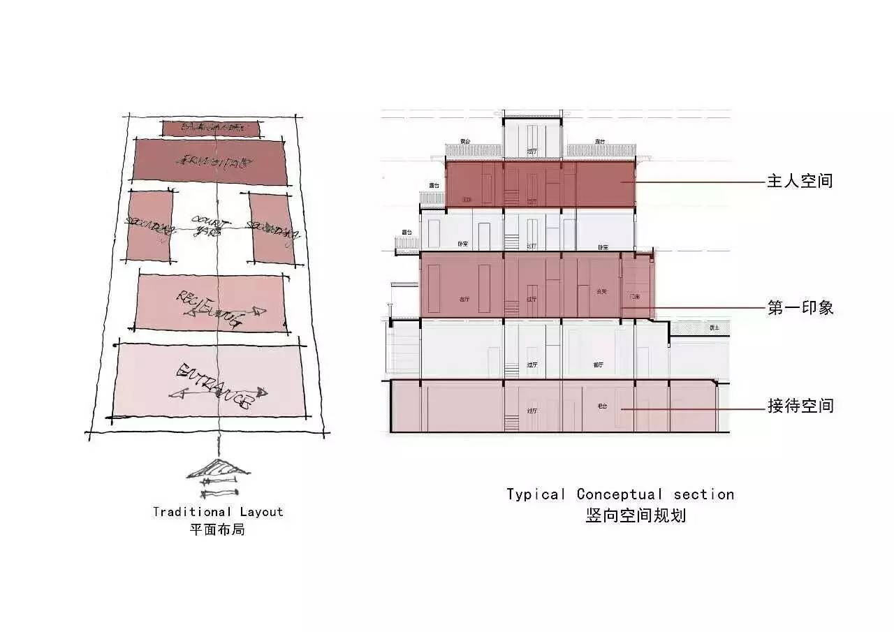 龍光御海天禧別墅樣板房，高端大氣的新中式豪