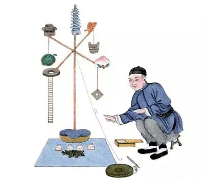 北京民俗文化，栩栩如生的民俗畫