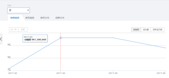 中國茶道禪茶館，茶乃人生樂事