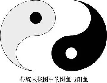 中國傳統(tǒng)文化有那些？100款中國傳統(tǒng)文化