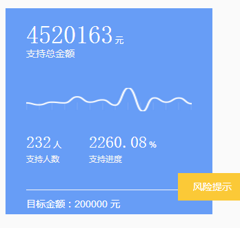 大理洱?！w心，歸心看海煙雨江南