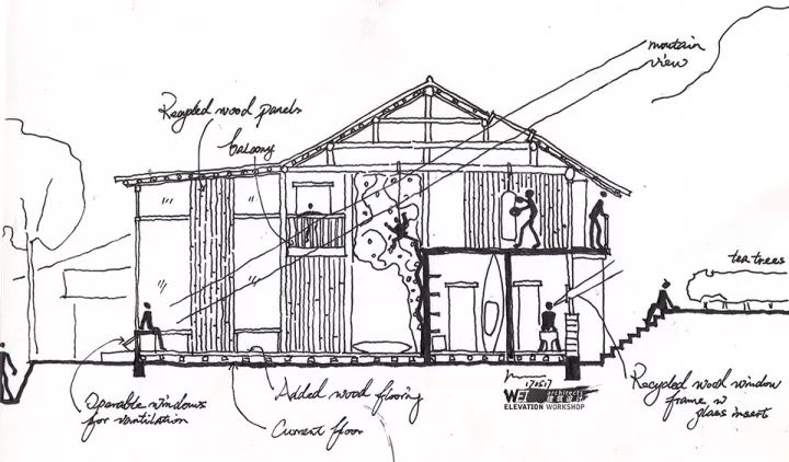 深度解析吳彥祖4個“漂亮的房子”合集收藏版！