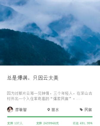 過(guò)云山居·長(zhǎng)丘田，躺在浴缸里摘朵云