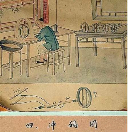 制玉十二圖，了解古人制玉工藝