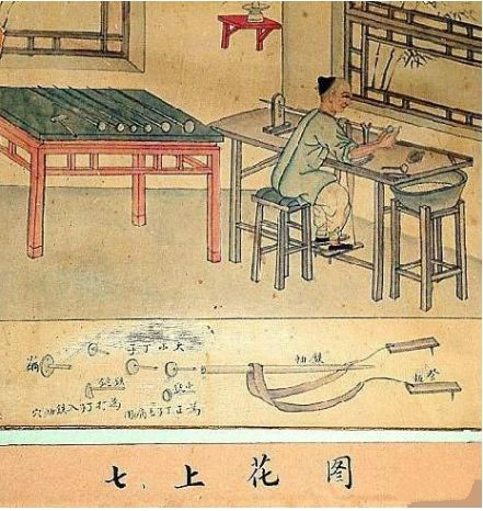 制玉十二圖，了解古人制玉工藝