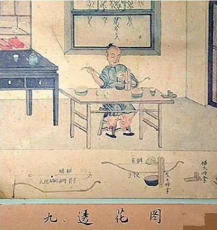 制玉十二圖，了解古人制玉工藝