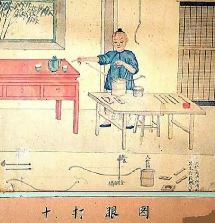 制玉十二圖，了解古人制玉工藝