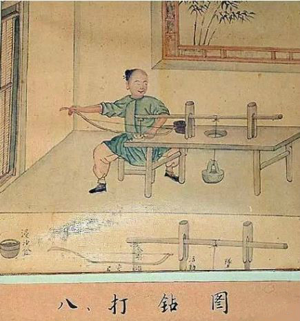 制玉十二圖，了解古人制玉工藝