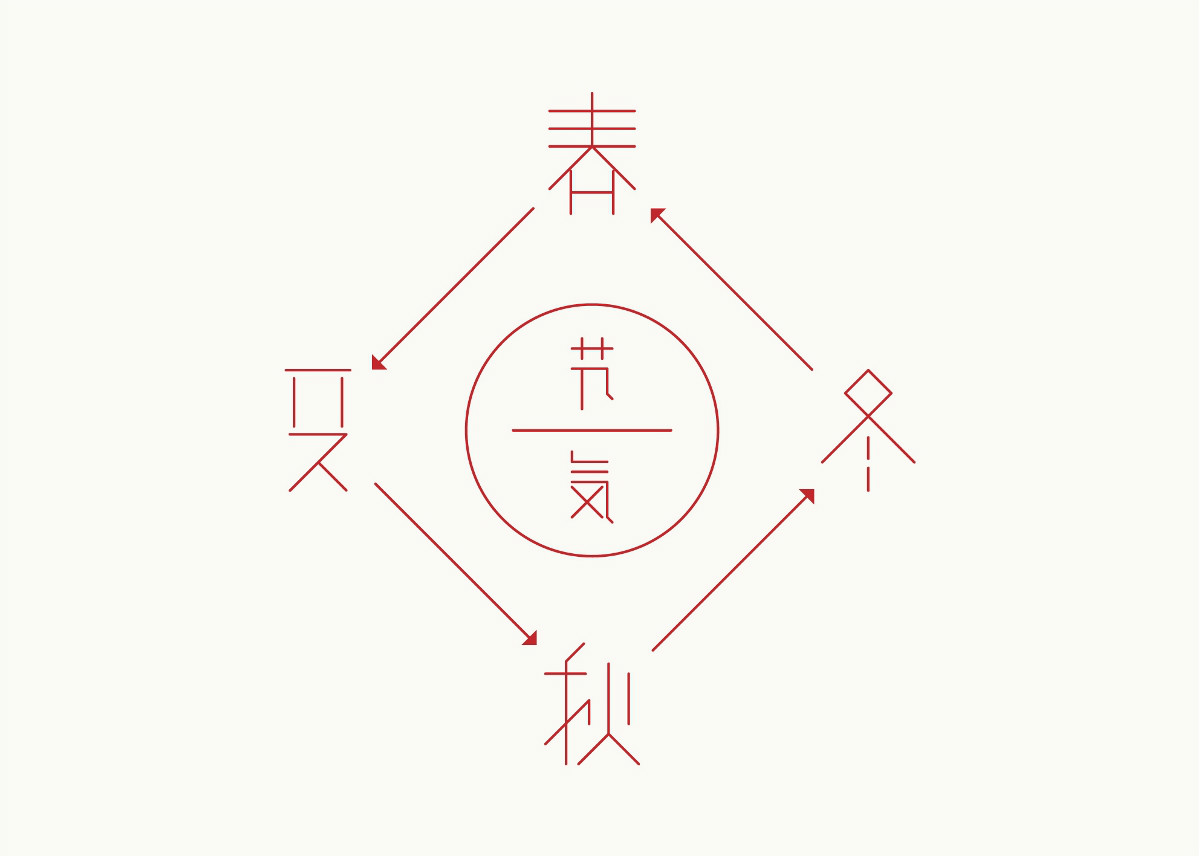 24節(jié)氣字體設計，簡約黑白藝術字體設計