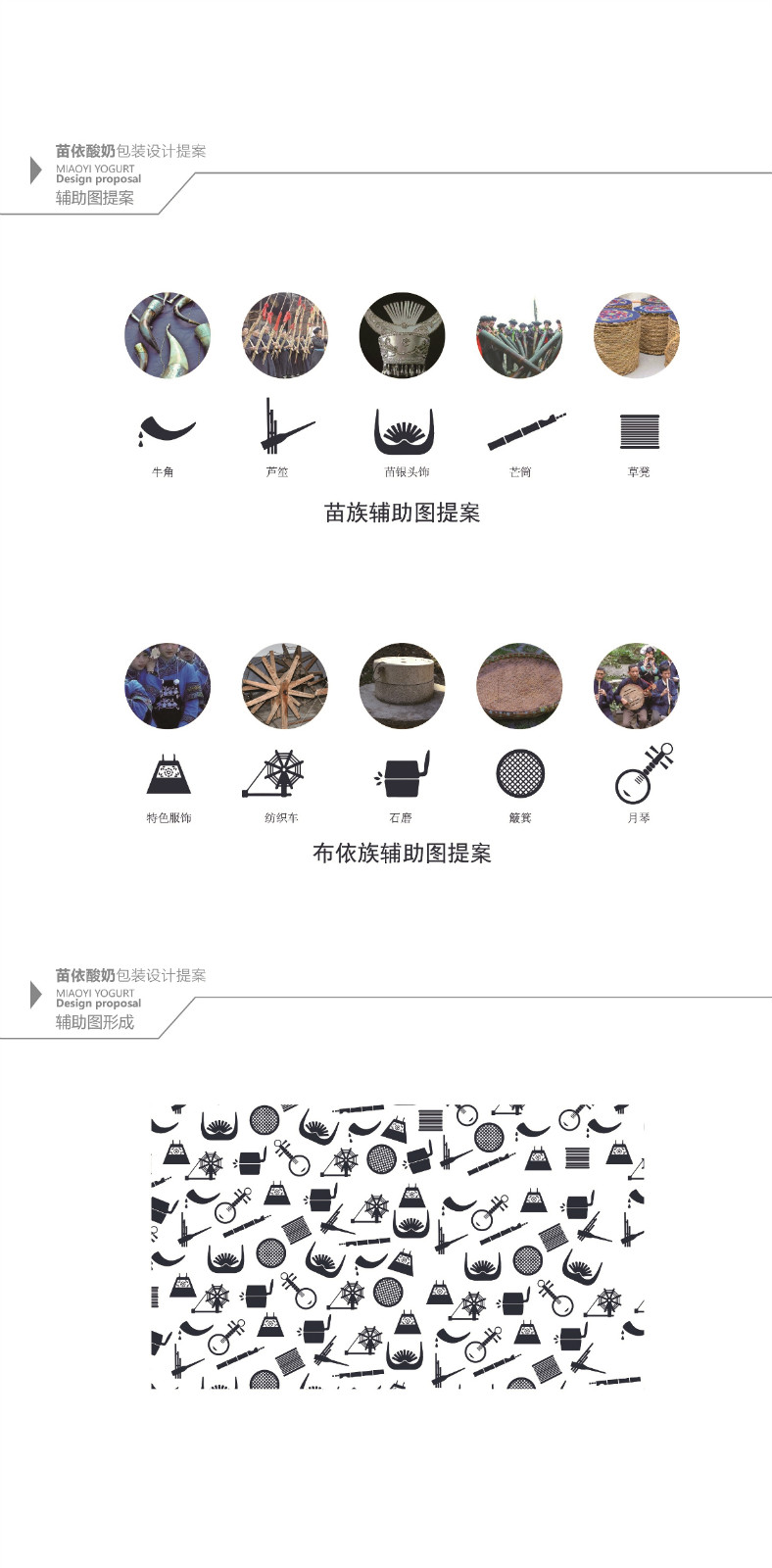 苗依酸奶食品包裝設(shè)計，民族特色包裝設(shè)計