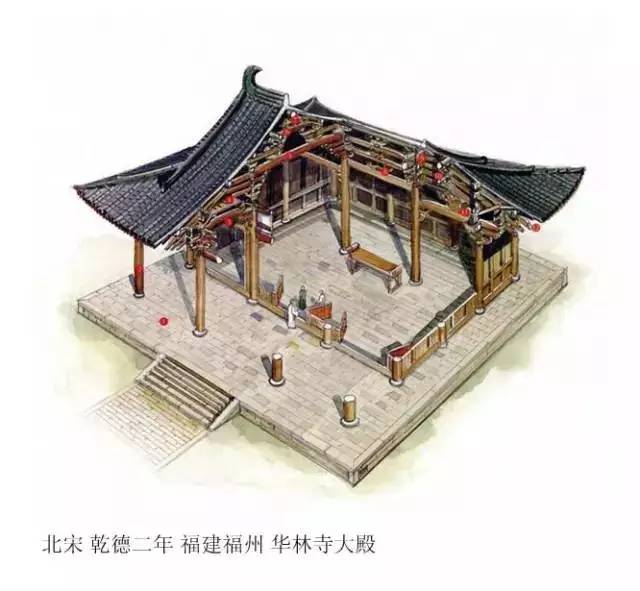 精辟的中國古建筑內(nèi)部結(jié)構(gòu)圖，值得收藏！