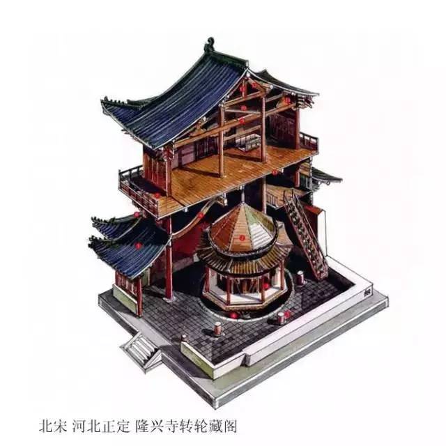 精辟的中國(guó)古建筑內(nèi)部結(jié)構(gòu)圖，值得收藏！