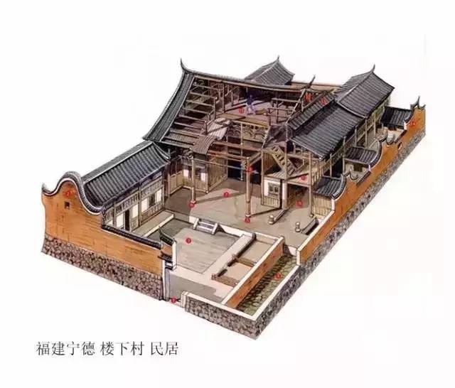 精辟的中國(guó)古建筑內(nèi)部結(jié)構(gòu)圖，值得收藏！