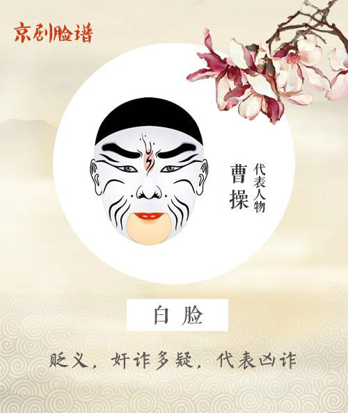 看懂京劇臉譜內(nèi)涵，不一樣的視角！