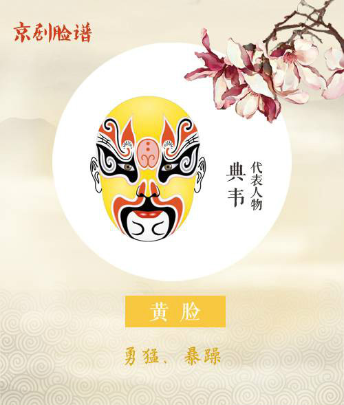 看懂京劇臉譜內(nèi)涵，不一樣的視角！