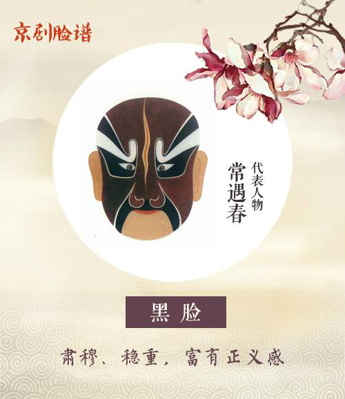 看懂京劇臉譜內(nèi)涵，不一樣的視角！