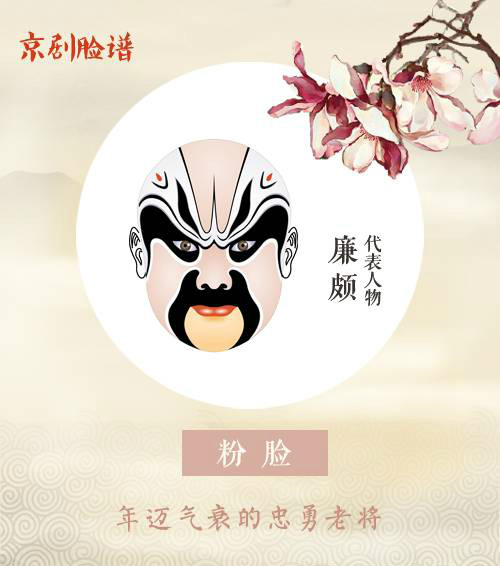 看懂京劇臉譜內(nèi)涵，不一樣的視角！