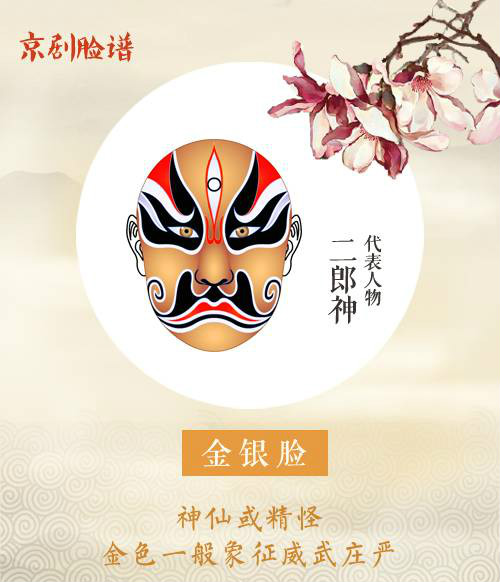 看懂京劇臉譜內(nèi)涵，不一樣的視角！