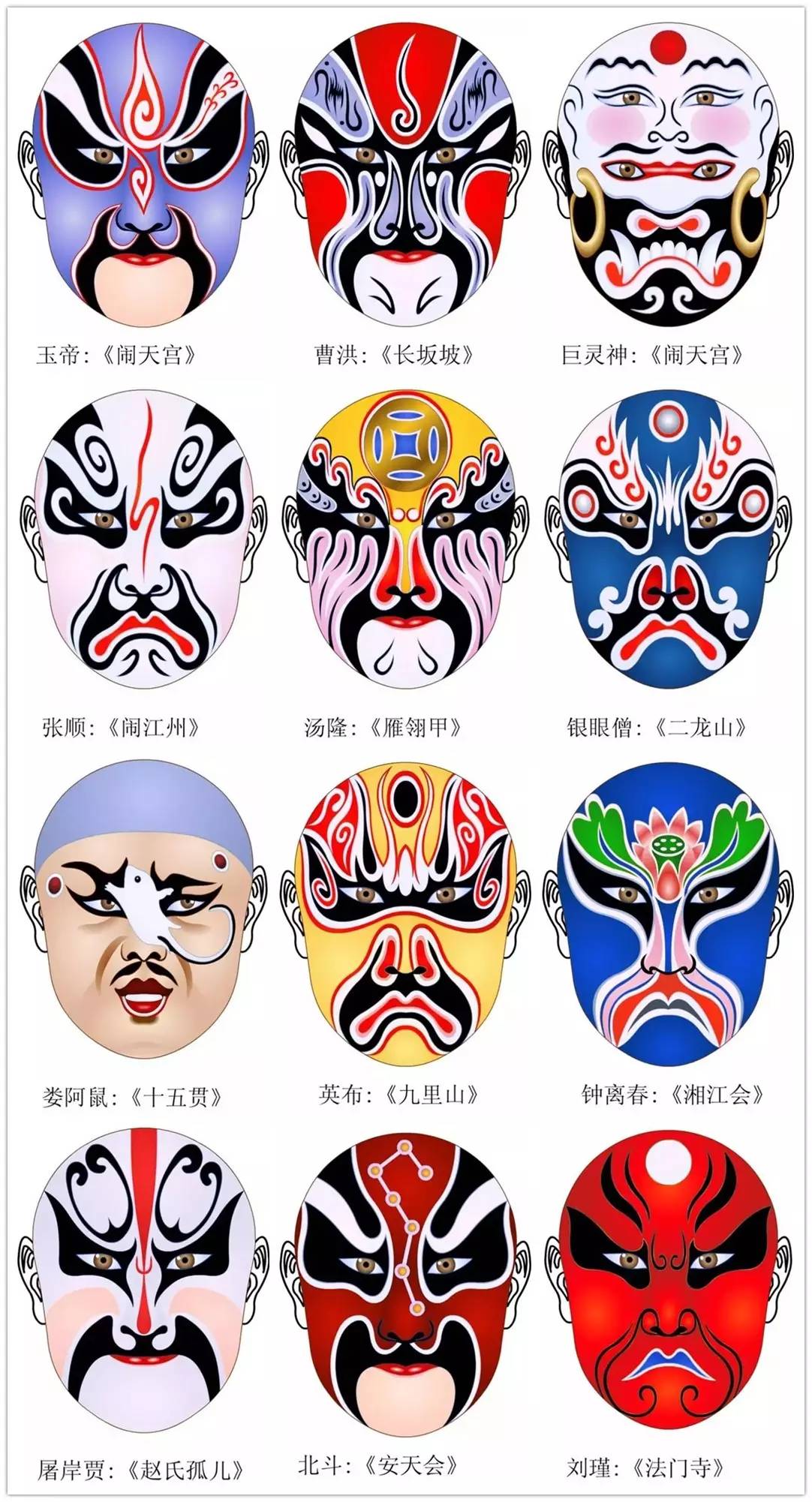 史上最全的317款京劇人物臉譜合集，國粹華韻！