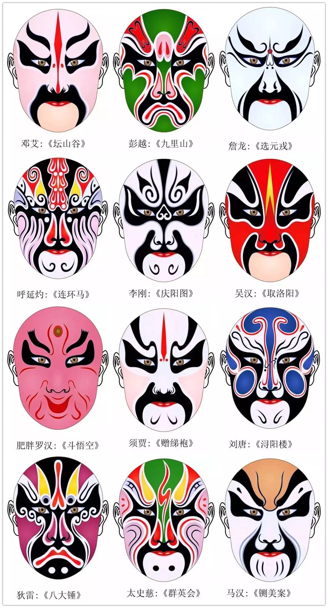 史上最全的317款京劇人物臉譜合集，國粹華韻！