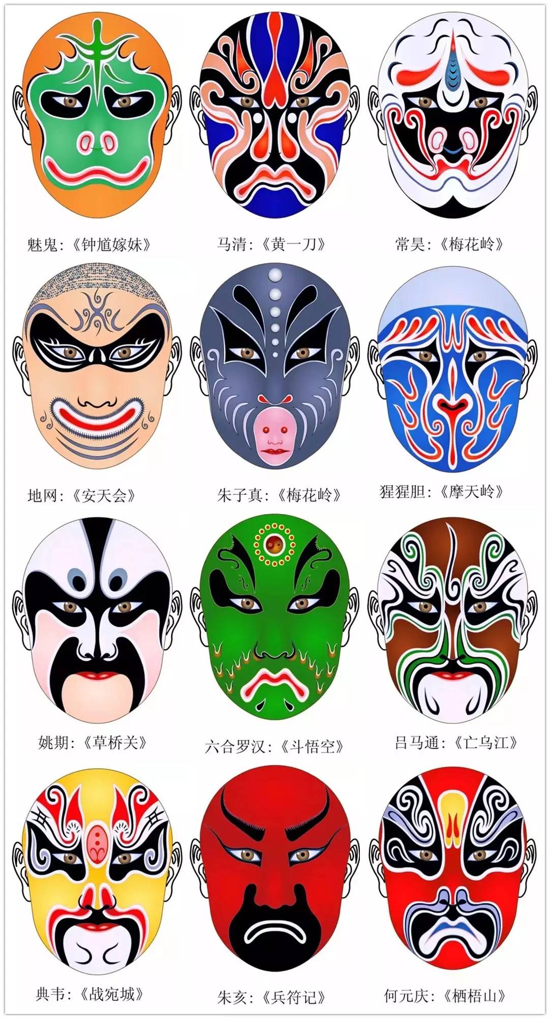 史上最全的317款京劇人物臉譜合集，國粹華韻！