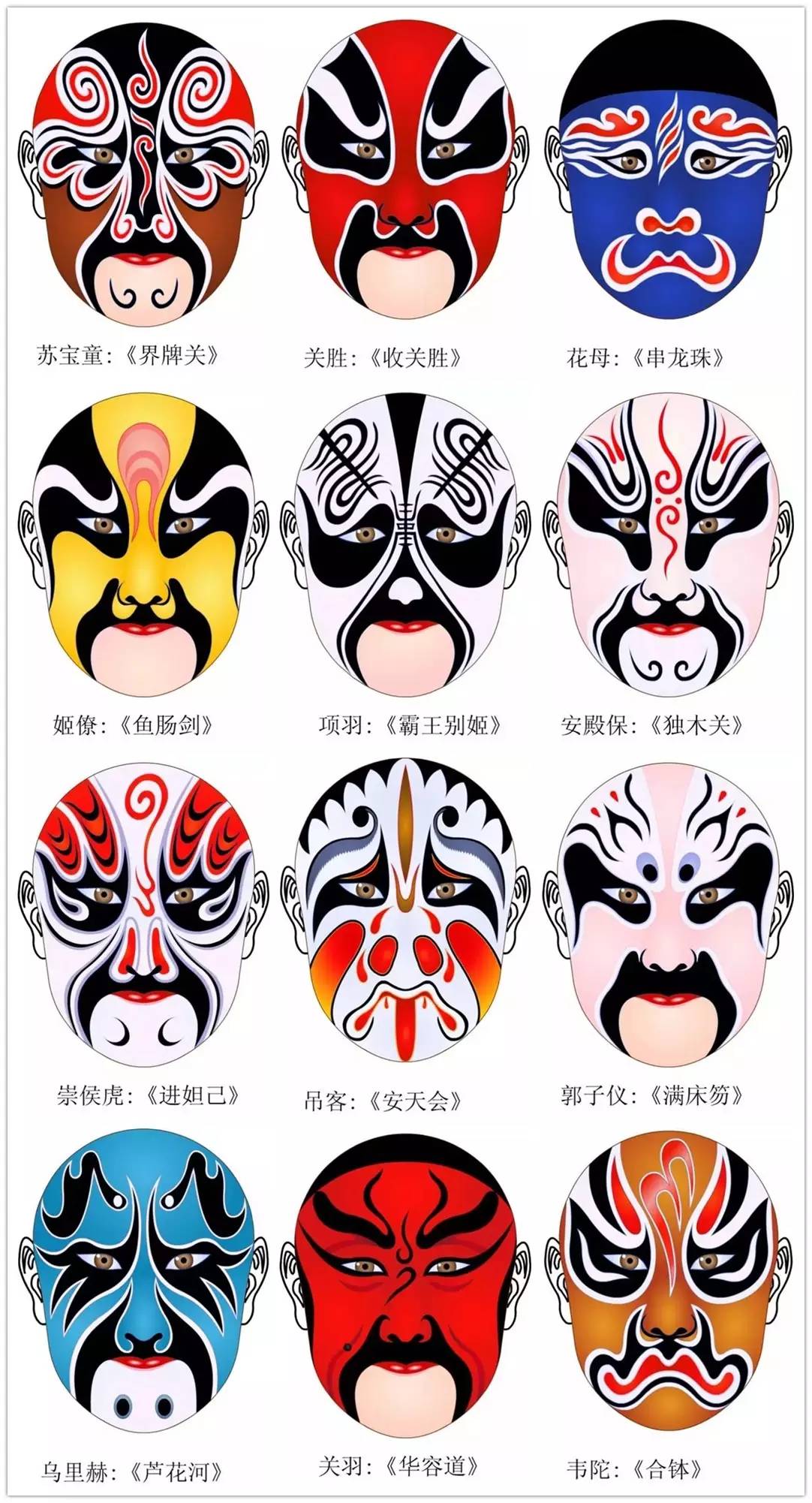 史上最全的317款京劇人物臉譜合集，國粹華韻！