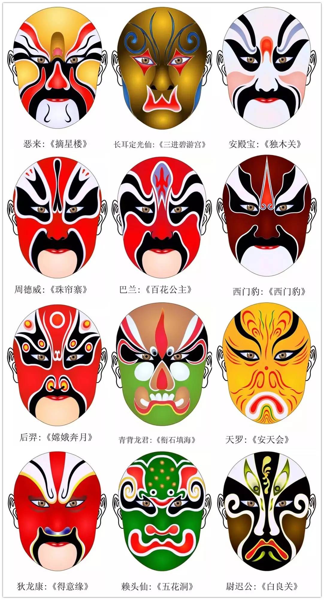 史上最全的317款京劇人物臉譜合集，國粹華韻！