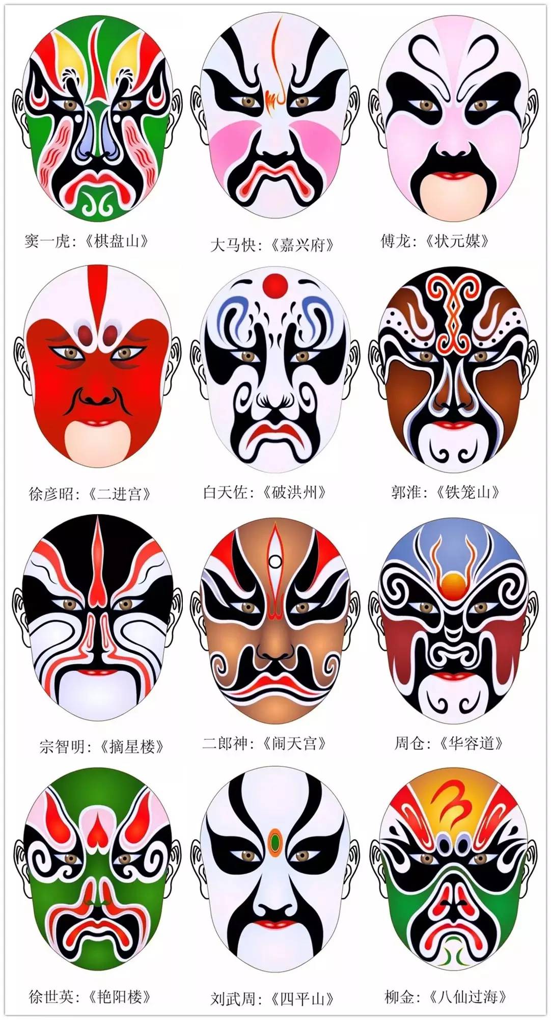 史上最全的317款京劇人物臉譜合集，國粹華韻！