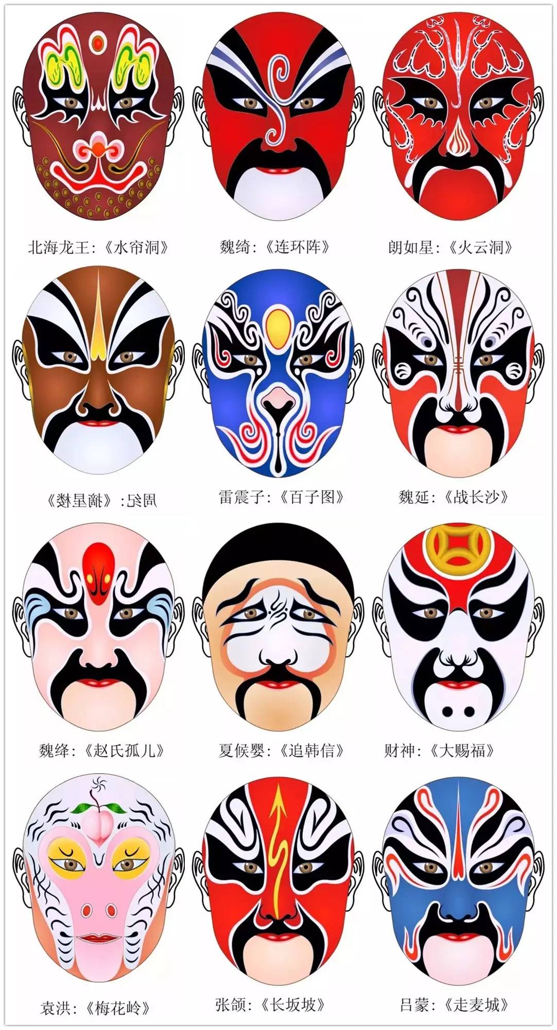 史上最全的317款京劇人物臉譜合集，國粹華韻！