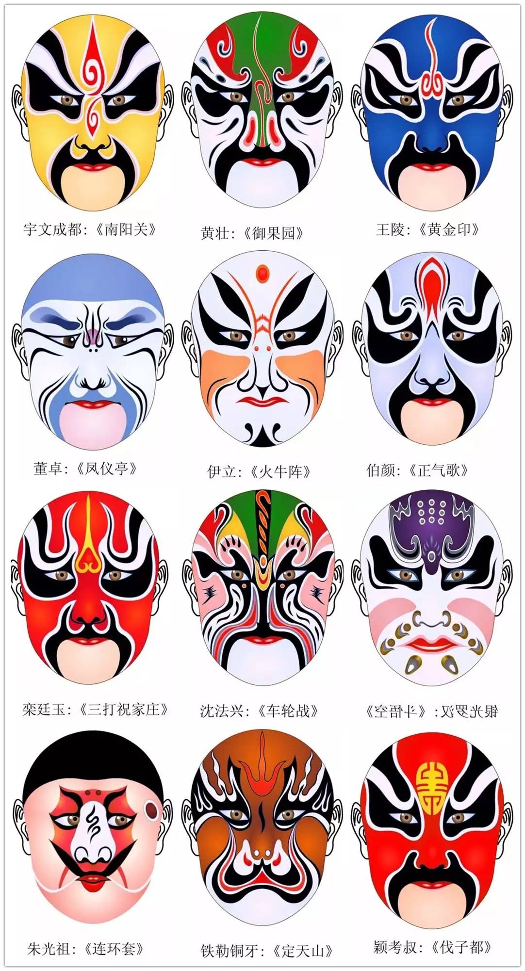 史上最全的317款京劇人物臉譜合集，國粹華韻！