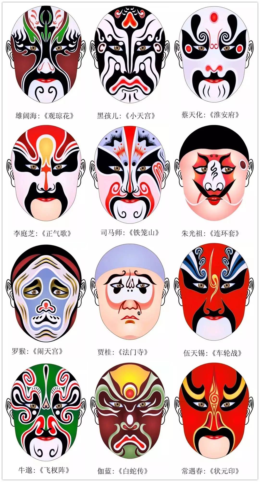 史上最全的317款京劇人物臉譜合集，國粹華韻！