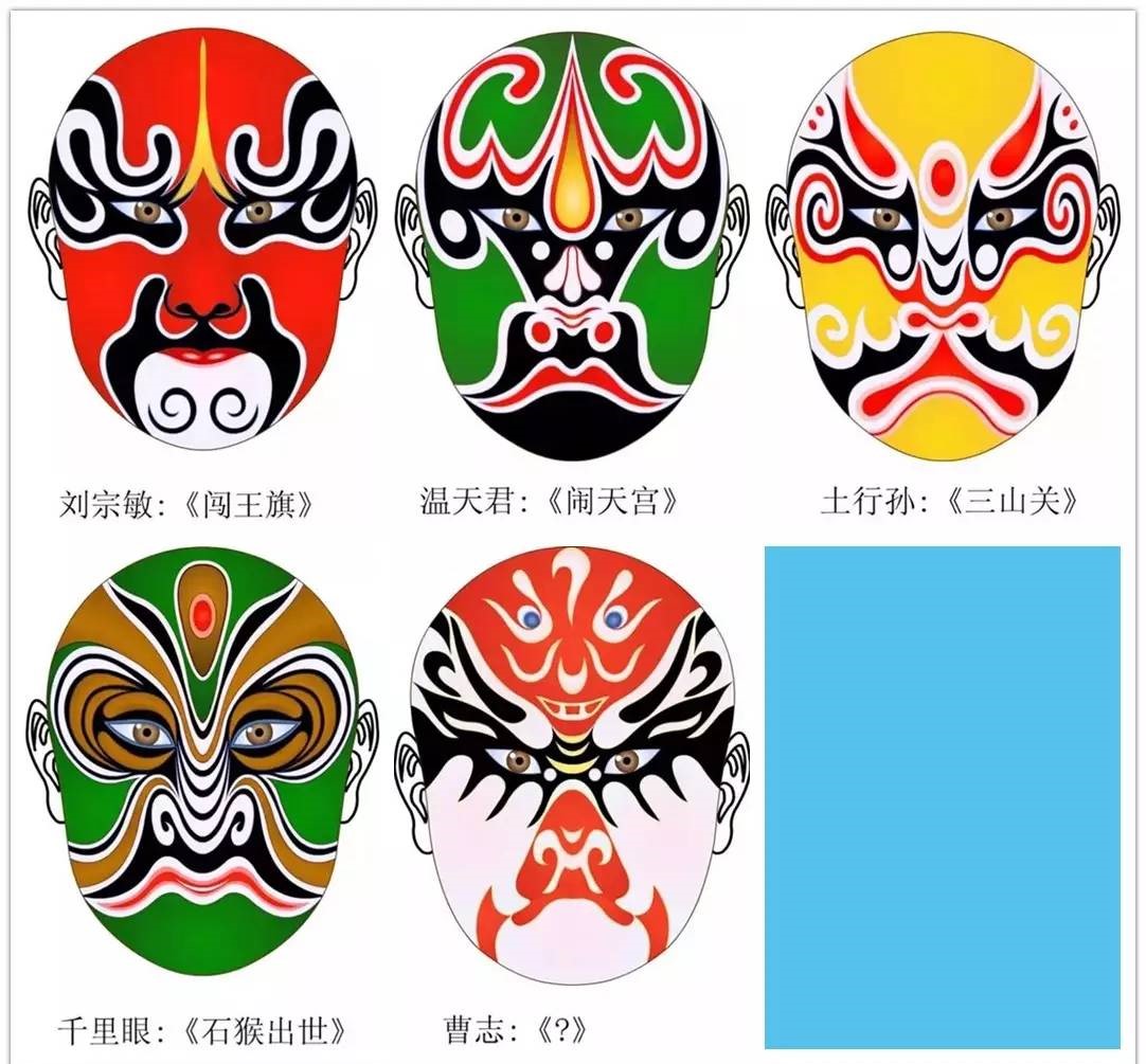 史上最全的317款京劇人物臉譜合集，國粹華韻！
