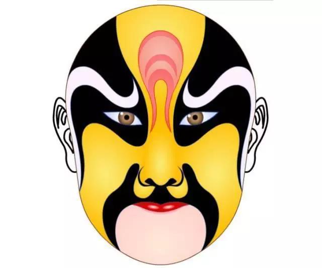 京劇臉譜知識(shí)：看懂京劇臉譜的性格含義