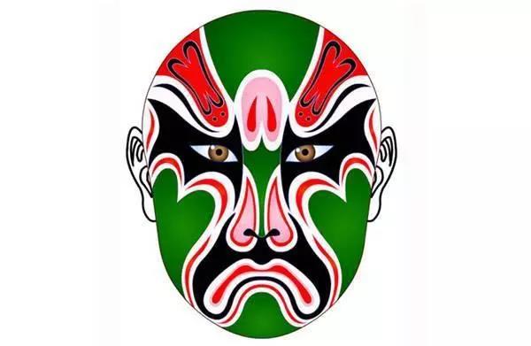 京劇臉譜知識(shí)：看懂京劇臉譜的性格含義