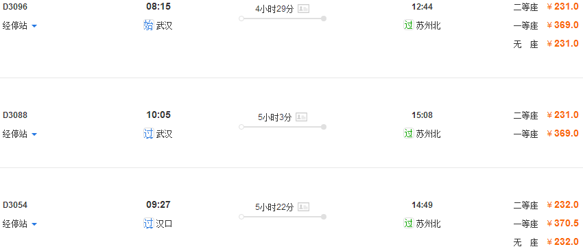 風(fēng)景游玩攻略：11個絕美海島路線約嗎？