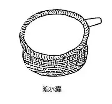 古代茶道二十四器，超全的茶具介紹